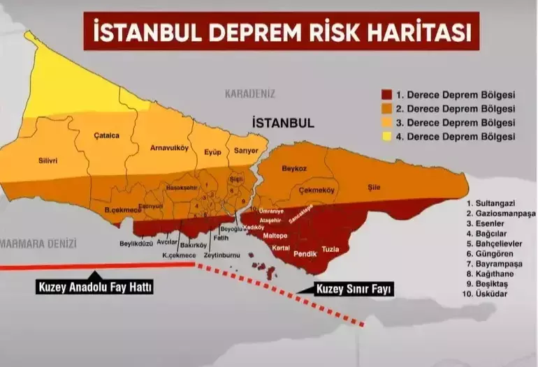 Son Dakika Deprem İstanbul’da 5.0 Büyüklüğünde Deprem Oldu! 7.0 açıklaması
