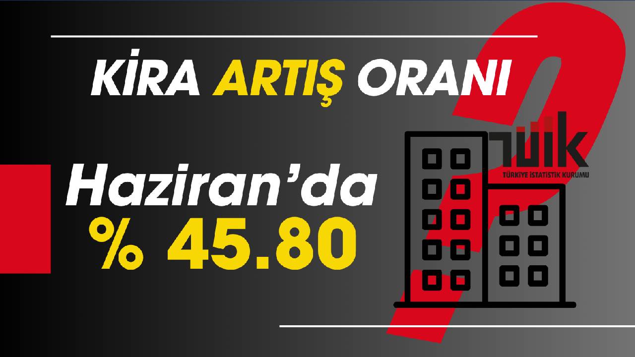 Ekim 2025 Kira Artış Oranı Yüzde 38,36 Olarak Açıklandı