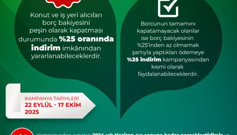 TOKİ indirim kampanyası resmi duyuru posteri