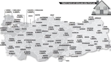Türkiye’nin En Pahalı ve En Ucuz Kiralara Sahip İlleri Açıklandı: İstanbul Zirvede